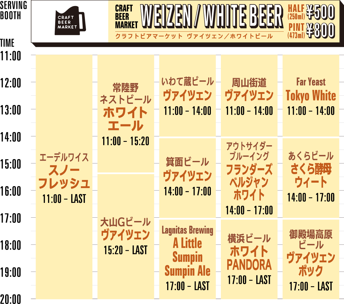 CBM WEIZEN/WHITEBEER timetable