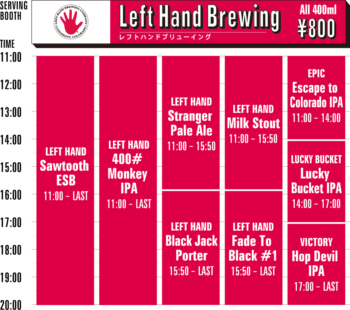 Left Hand Brewing timetable