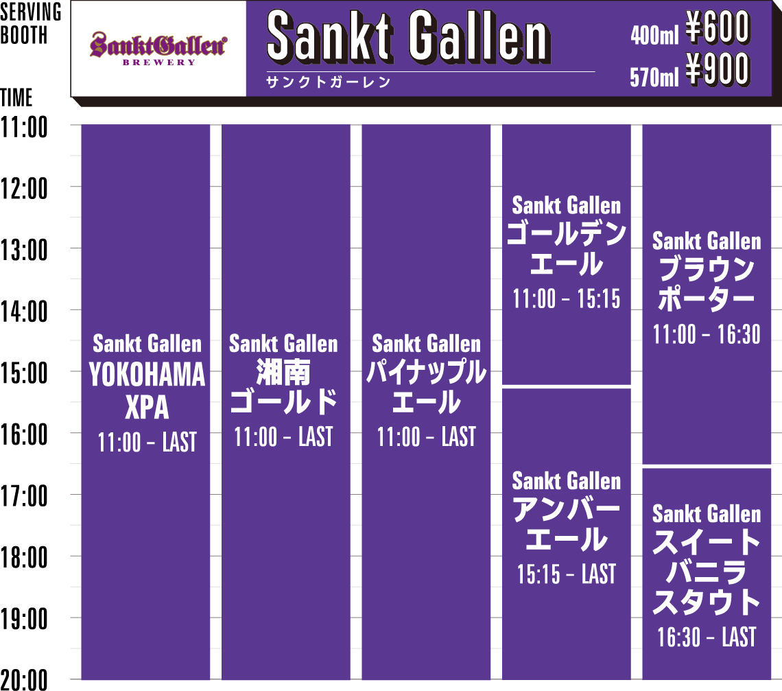 Sankt Gallen timetable