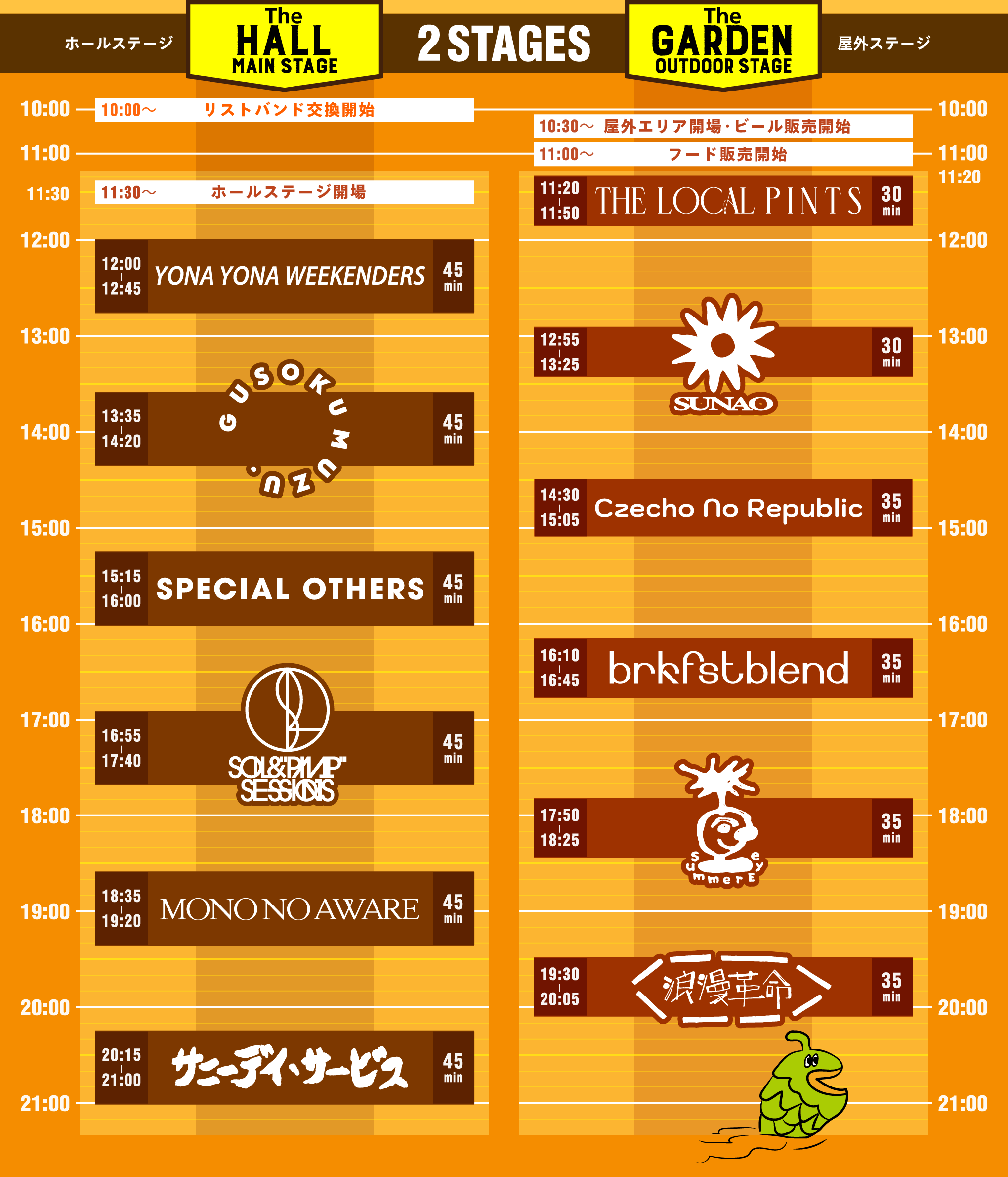 CRAFTROCK FESTIVAL 25 5月11日タイムテーブル